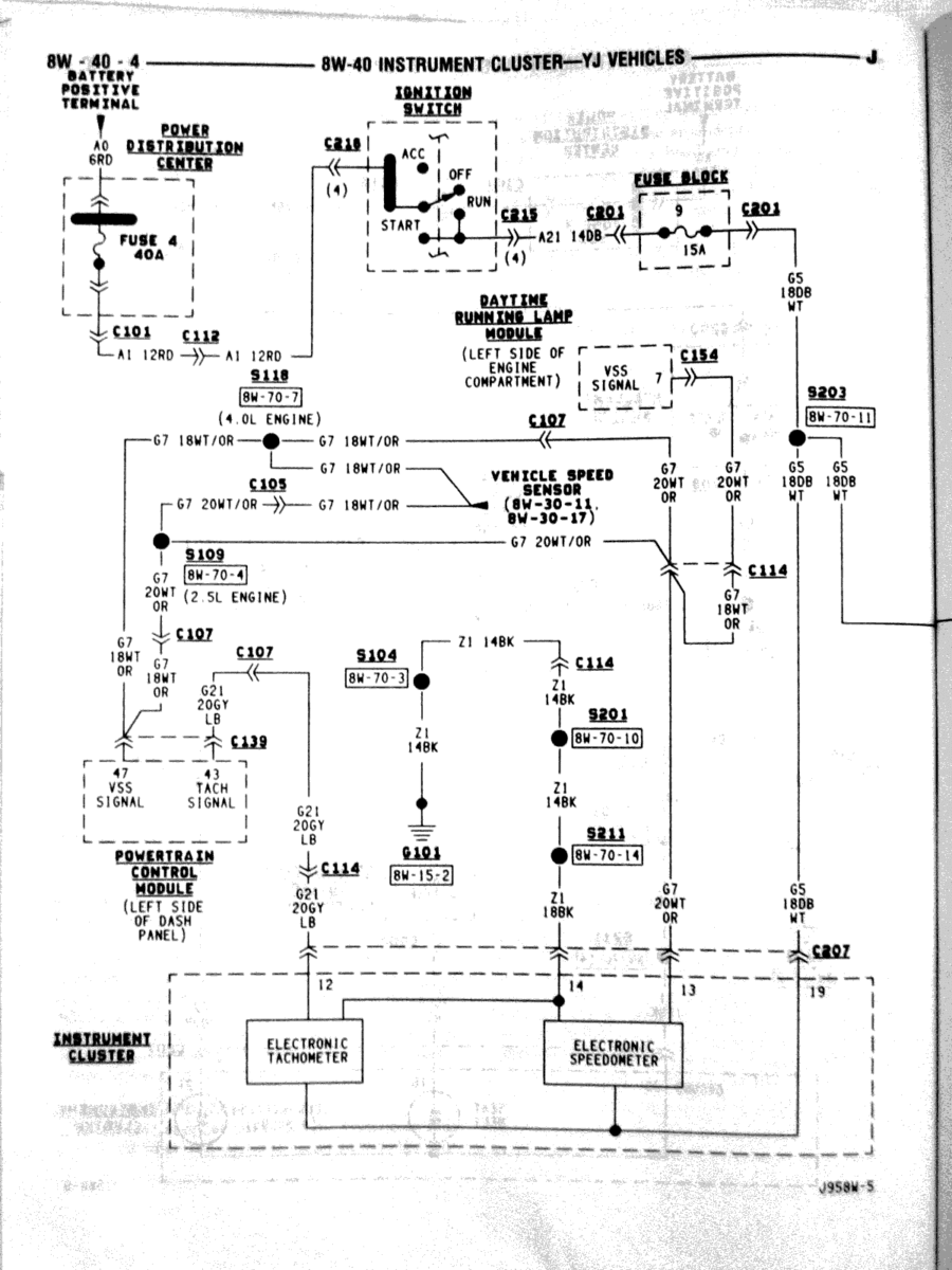 Jeep Wrangler Instrument Cluster Wiring Diagram