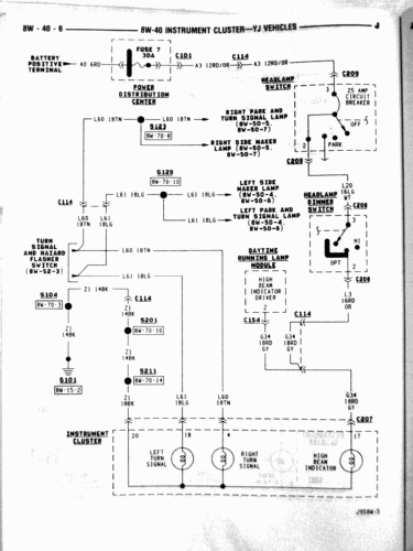 Jeep Wrangler Instrument Cluster Manual – Jedi.com