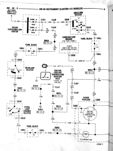 Jeep Wrangler Instrument Cluster Manual – Jedi.com